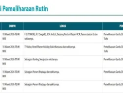 Jadwal Pemeliharaan Listrik di Batam Hari Ini Selasa 10 Maret 2026 dari PLN. Ini Lokasinya