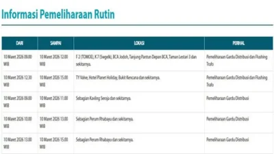 Jadwal Pemeliharaan Listrik di Batam Hari Ini Selasa 10 Maret 2026 dari PLN. Ini Lokasinya