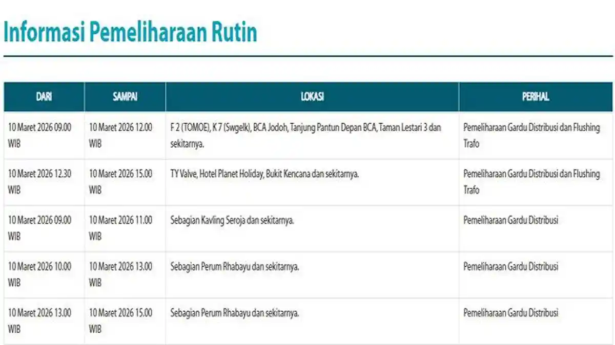 info PLN Batam