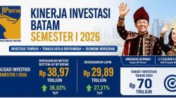 Amsakar–Li Claudia Bawa Batam Melaju, Investasi dan Lapangan Kerja Tumbuh