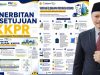 Dinas PUPR Karimun Buka Layanan Penerbitan KKPR Siap Dalam 20 Hari Kerja
